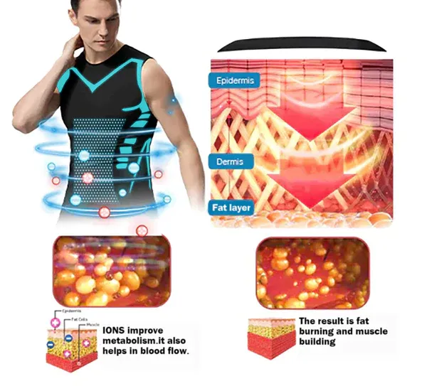 2023 New Version Ionic Shaping Sleeveless Shirt-unitmotor™