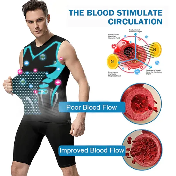 2023 New Version Ionic Shaping Sleeveless Shirt-unitmotor™