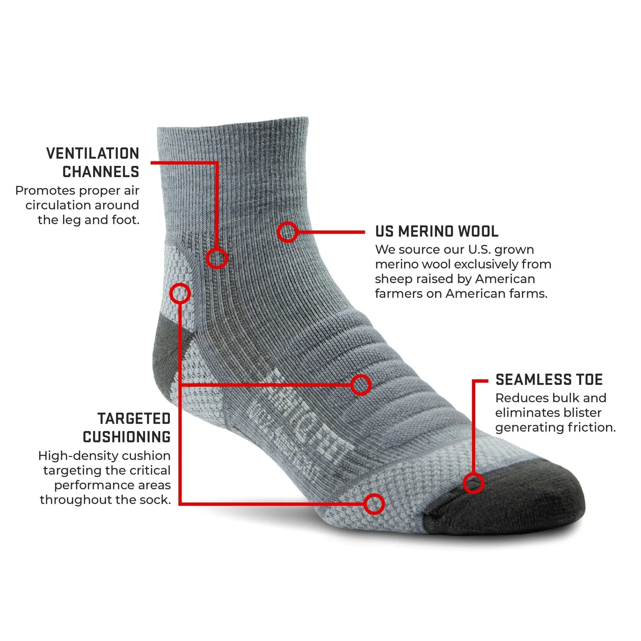 Farm to Feet Mens Damascus Light Targeted Cushion 1/4 Crew Socks
