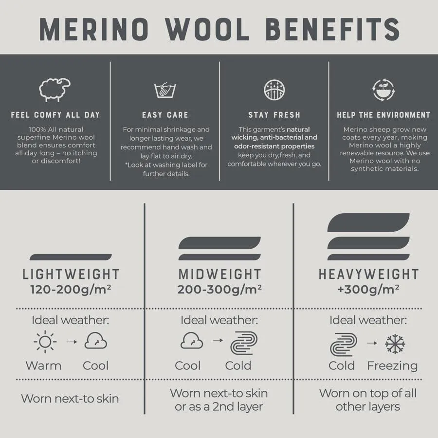 Merino 250 Neck Gaiter